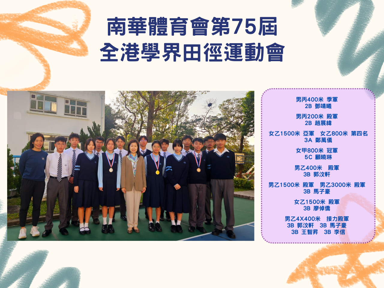 https://www.sts.edu.hk/sites/default/files/page_albums/5.png